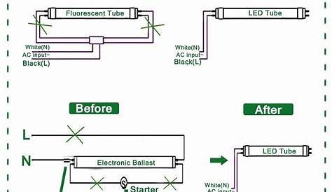 2 bulb ballast wiring diagram