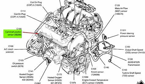 Camshaft Position Sensor Location?: Where Is Bank 1 of the