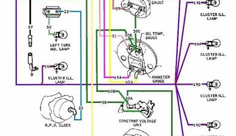 1967 mustang wiring diagram