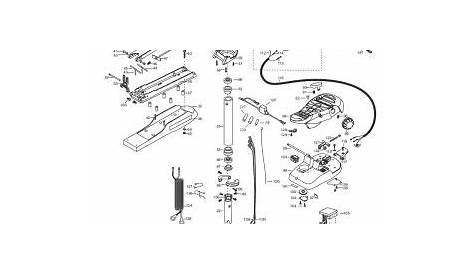 minn kota wiring diagram manual