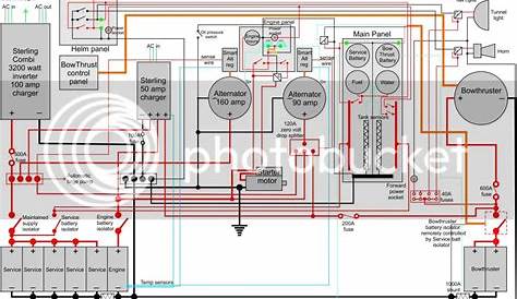 Wiring diagram - Boat Building & Maintenance - Canal World