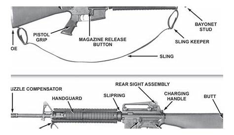 Army Leadership: Section I. MANUAL OF ARMS—M16-SERIES RIFLE