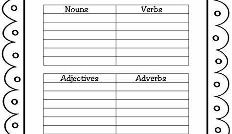 parts of speech nouns worksheet