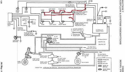 cessna 210 fuel system schematic