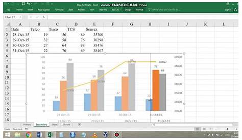 Chart 2b Secondary axis in Excel 2016 - YouTube