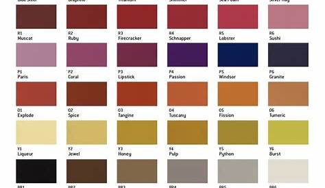 56 Ppg Color Sles in 2021 | Paint color chart, Ppg paint colors
