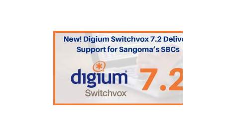 Digium Switchvox User Manual