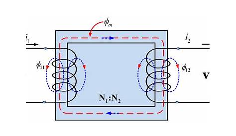 equivalent circuit diagram of current transformer - Wiring Diagram and Schematics