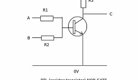 digital logic - Preference of NAND & NOR gates - Electrical Engineering
