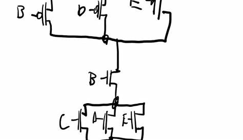 1) Sketch a transistor-level schematic for a compound CMOS logic gate