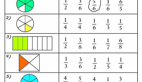 Fractions Worksheets Grade 5 | Grade 2 | Pinterest | Multiple choice