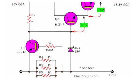 Transistor series voltage regulator with overload and short circuit