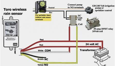 Pool Light Transformer Wiring Diagram - Cadician's Blog