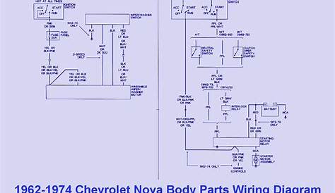 1964 Chevrolet Nova Wiring Diagram