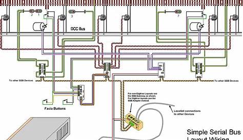 general start wiring diagram
