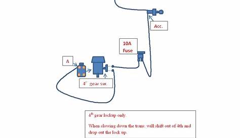 gm 700r4 transmission wiring diagram