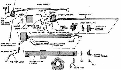 1979 ford f150 steering column diagram