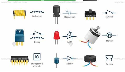 Circuit components vector illustration collection set | Circuit