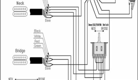 ibanez rg wiring diagram