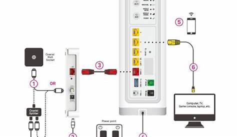 modem wiring diagram