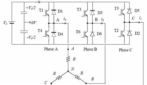dc to 3 phase ac inverter schematic