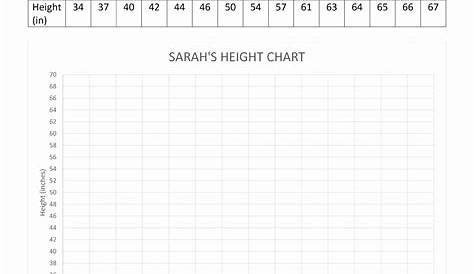 Free Line Graph Worksheets Unique Simple Graphing Worksheets – Simple