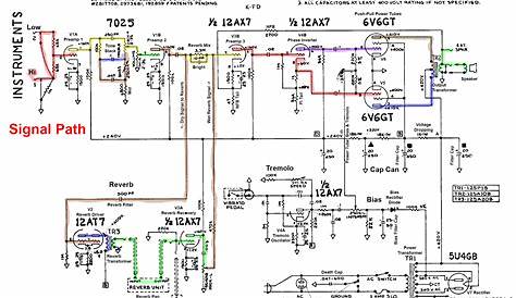 how to read schematic diagram pdf