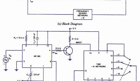 frequency multiplier circuit diagram