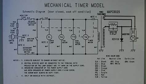 2012-06-02 Microwave Oven Schematic – RustyBolt.Info/wordpress