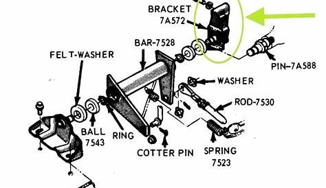 1963 Ford F100 Wiring Diagram Pictures - Wiring Diagram Sample