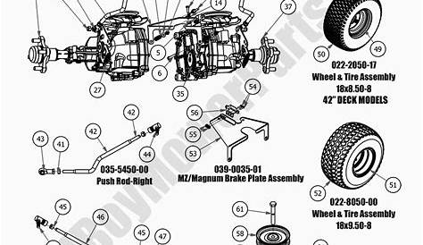 Bad Boy Mower Parts Lookup|2021|MZ & MZ Magnum|Drive System Detail