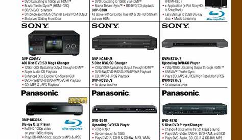 PDF manual for Sony TV BRAVIA KDL-40W4100