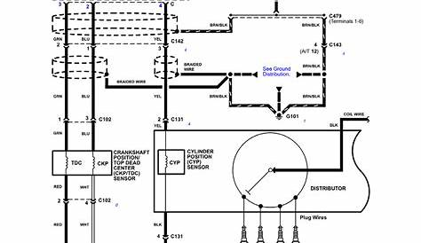 honda b16a wiring diagram