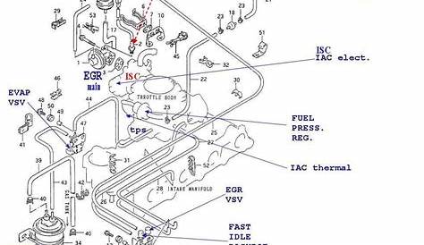 suzuki forenza engine diagram
