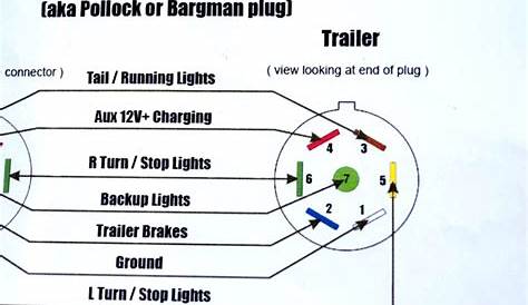 trailer pigtail wiring diagram