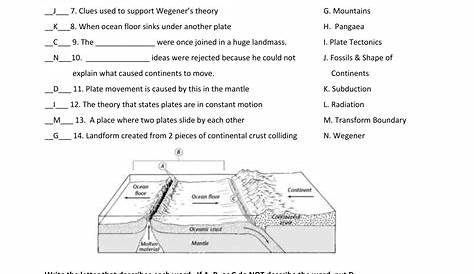 the theory of plate tectonics worksheets answer key