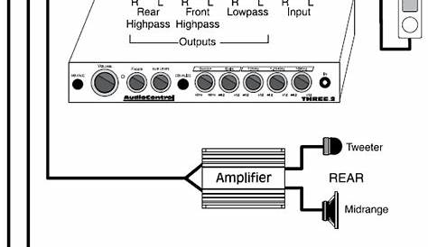 4 Channel Amplifier Circuit - Electro Wiring Circuit