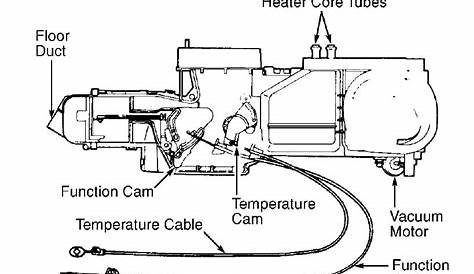 ford ranger 3.2 cooling system diagram