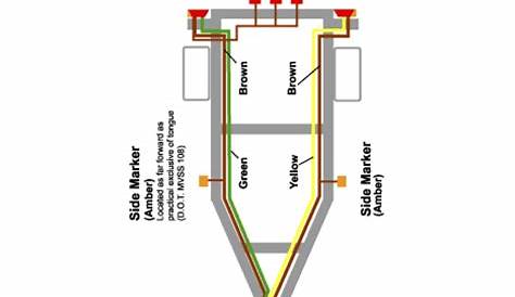 Enclosed Trailer Wiring / 6x12 Enclosed Trailer Conversion Electrical