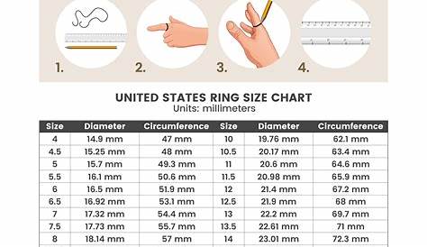 Ring Size By Inches / Engagement & Wedding Ring Size Chart Printable