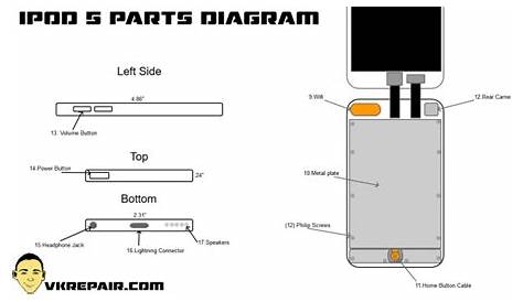 iPod 5th Generation Replacement Parts - VKRepair.Com