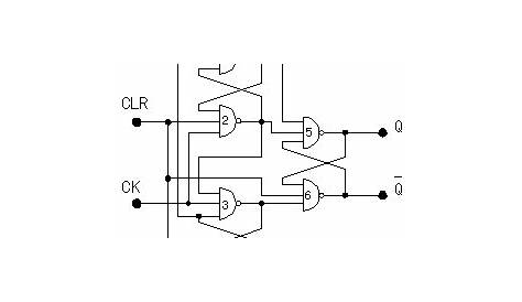 d ff circuit diagram