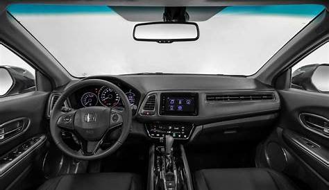 Honda HR-V 2022: Preços, Versões, Consumo, Motor, Itens e Ficha Técnica