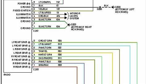 Gmc Sierra Wiring Color Codes