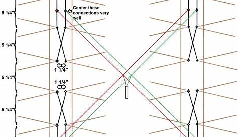 hdtv antenna wiring diagram