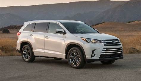 toyota highlander 2019 gas tank size