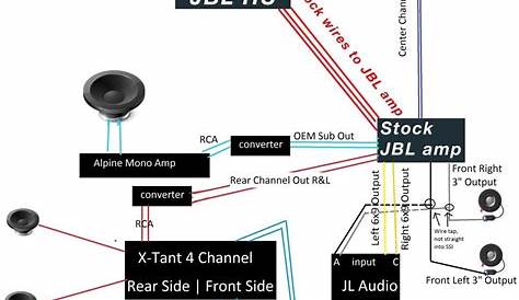 Toyota Jbl Amplifier Wiring Diagram - Hanenhuusholli