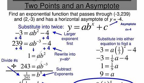 exponential function worksheet grade 11