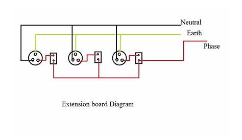 circuit diagram of extension board