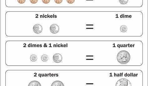 printable coin pictures